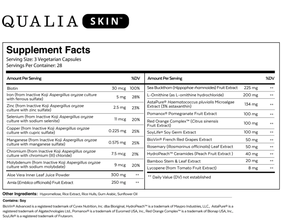 Qualia Skin Supplement Facts
